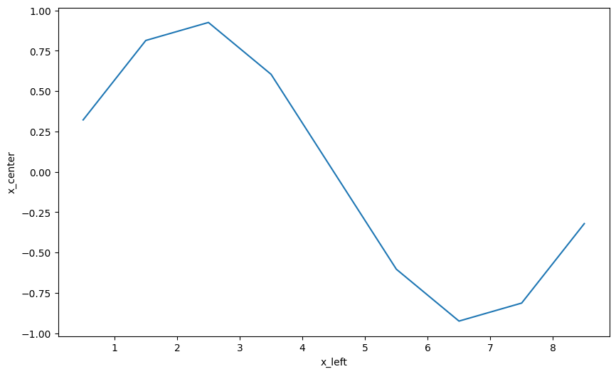 ../_images/14aab280ffbdd0d598d5c5ffa0a5ef7ed9abcf1eb2cf1efb6b7c225db9dc9308.png